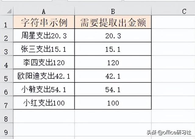 Ctrl+E 都解决不了的时候，试试这种方法插图2