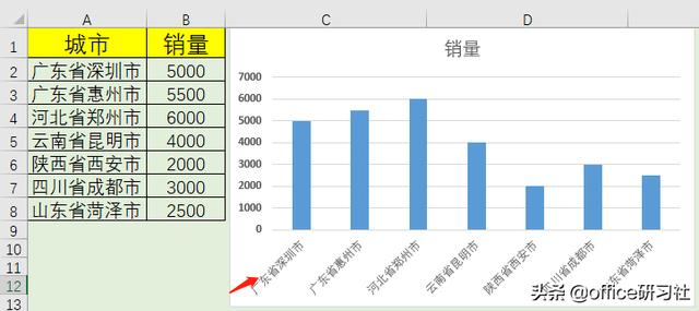 你会用Alt+回车键吗？插图6