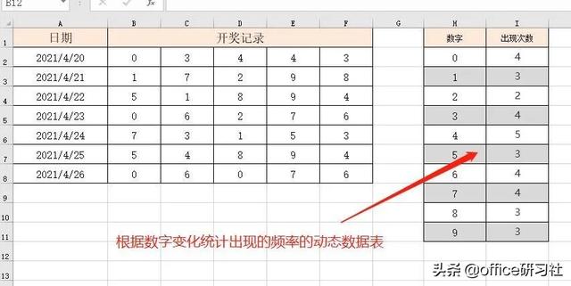 Excel制作动态数据表，一个函数就搞定插图2