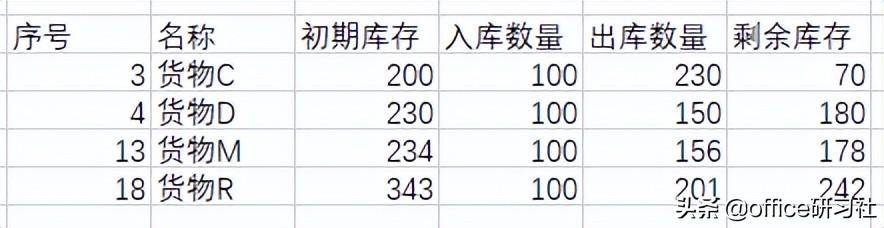 Excel高级筛选，太简单了插图10