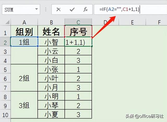 有了这5组公式，轻松搞定合并单元格插图2