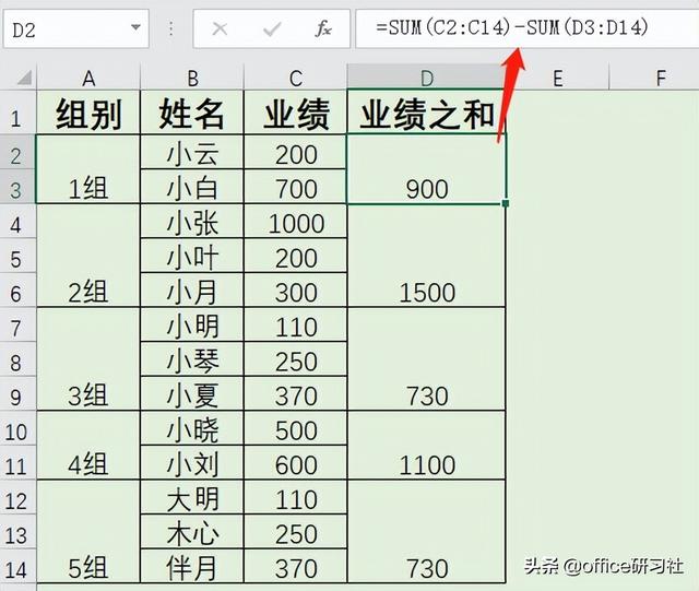 有了这5组公式，轻松搞定合并单元格插图8