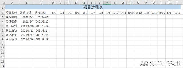 只需一个公式，让Excel自动生成甘特图！太牛了插图2