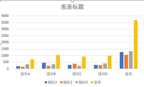 办公不求人112 Office办公技巧三个插图2