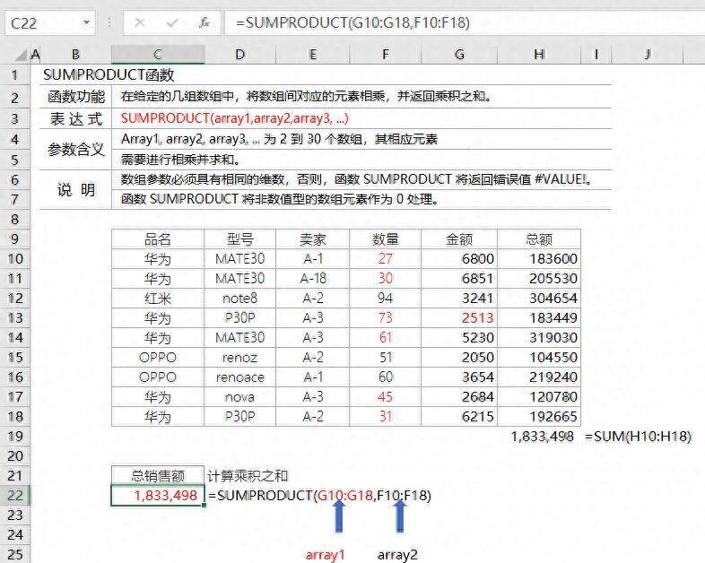 万能Sumproduct函数，比umif函数好用插图