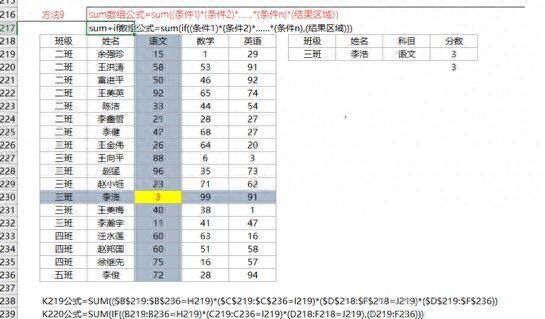 Excel中最难的多条件查找公式，帮你整理好了插图20