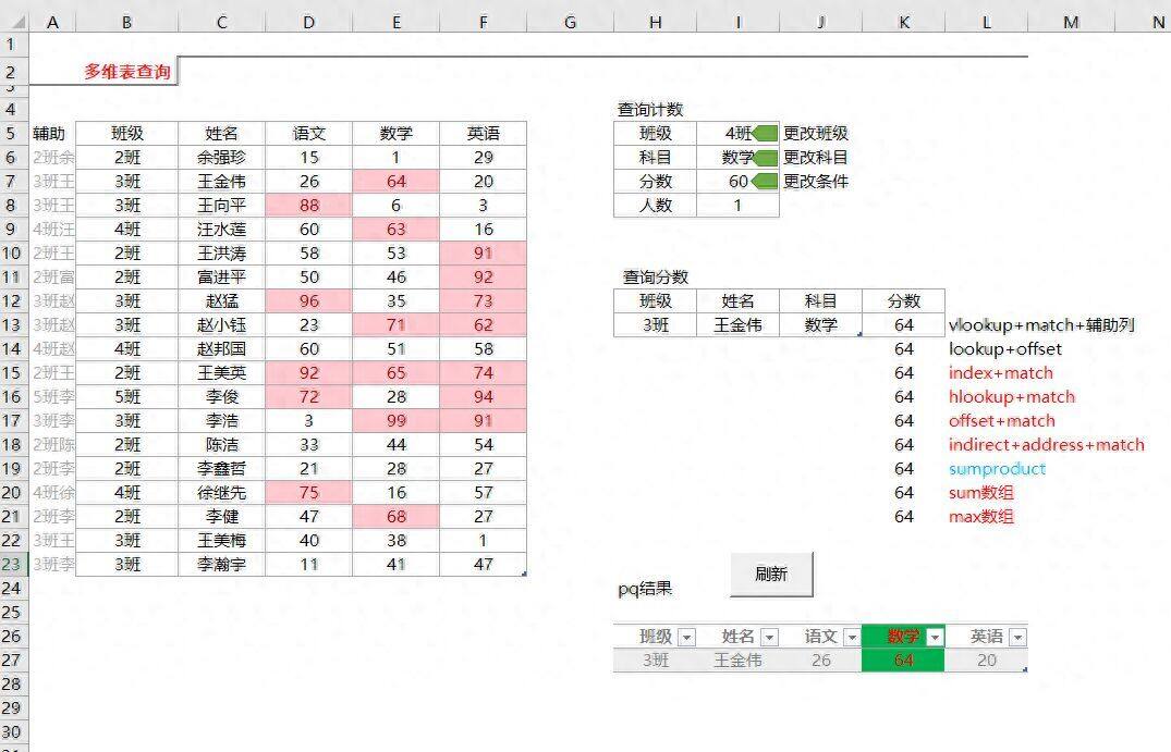 不用函数公式制作人事查询系统，高手必备20个查询方法送给你插图18