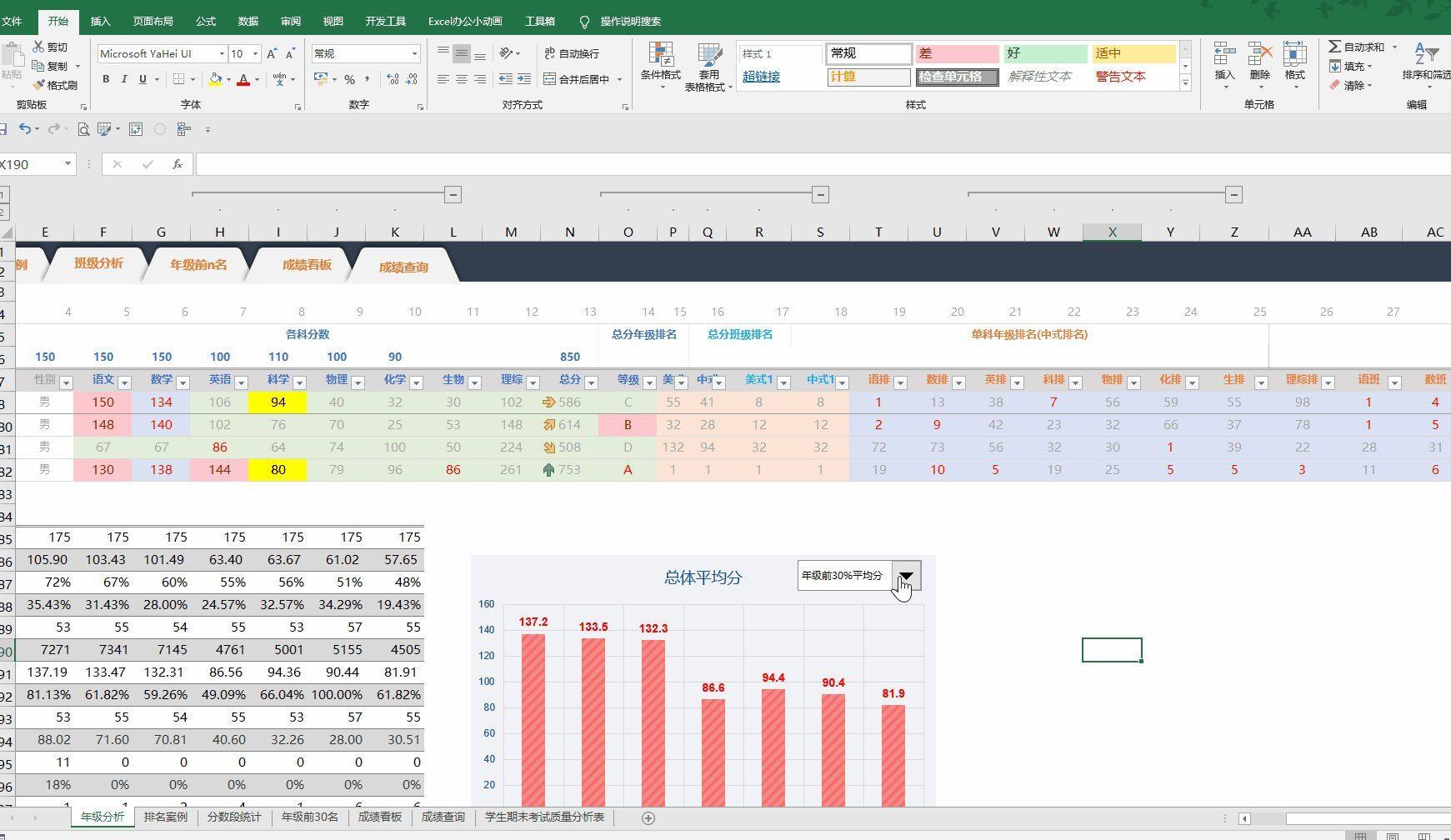 制作excel版学生成绩统计表，查询名次等级超级简单插图2