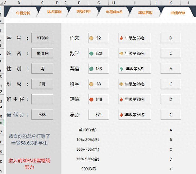 制作excel版学生成绩统计表，查询名次等级超级简单插图20