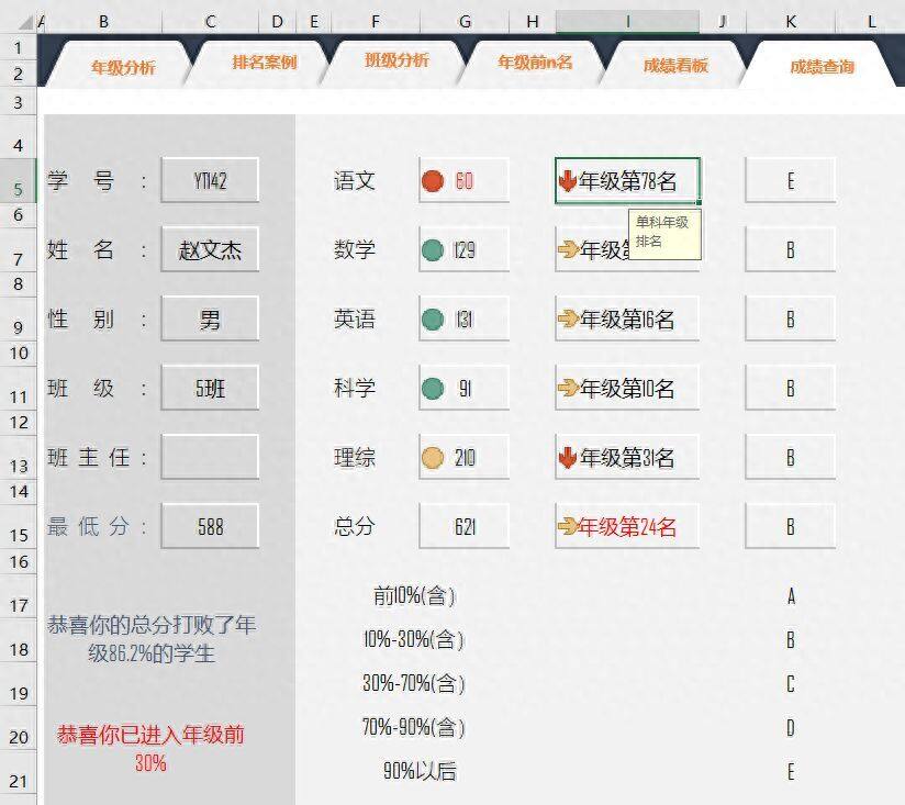 制作excel版学生成绩统计表，查询名次等级超级简单插图22