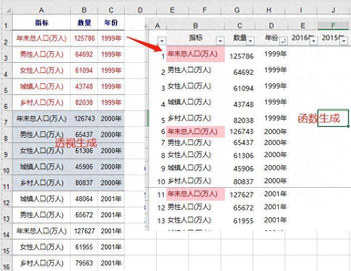 Excel小技巧：lookup函数也能快速实现二维表转一维表插图12