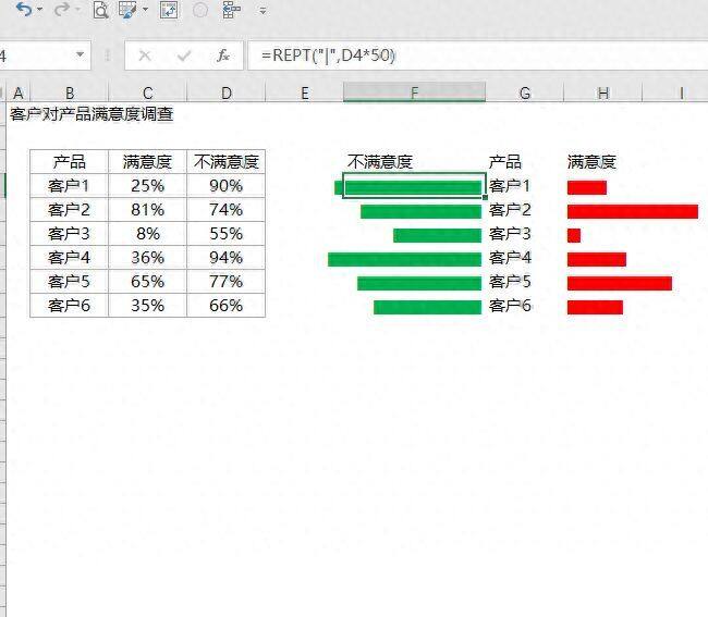 快速制作让老板1秒就看懂的Excel的微图表插图8