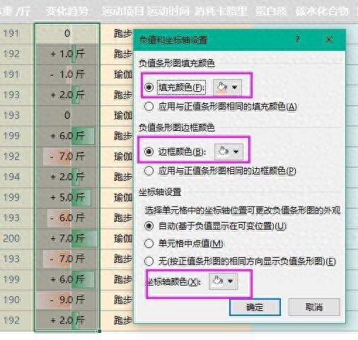 利用条件格式制作一个Excel版本减重跟踪器，你也试试吧插图4