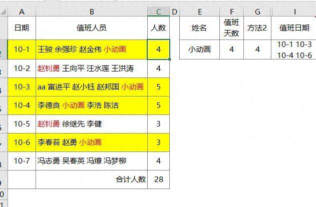 我猜你就喜欢把员工名单合并在一起，我还怎么统计天数？插图2