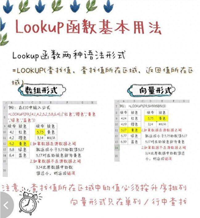 从办公室文员那里发来的员工休假管理表，人事经理看了之后就怒了插图6