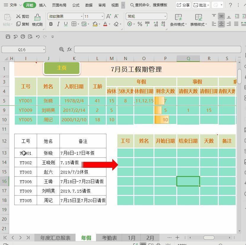 从办公室文员那里发来的员工休假管理表，人事经理看了之后就怒了插图10