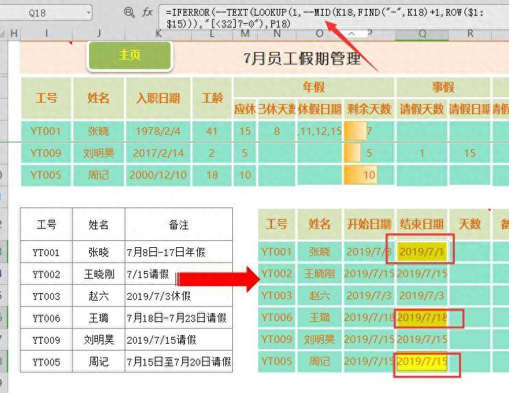 从办公室文员那里发来的员工休假管理表，人事经理看了之后就怒了插图12