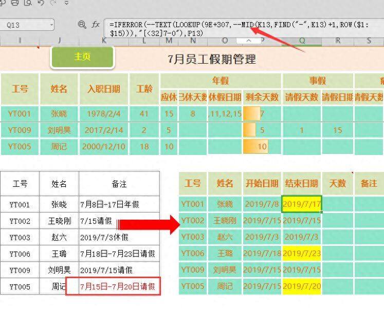 从办公室文员那里发来的员工休假管理表，人事经理看了之后就怒了插图14