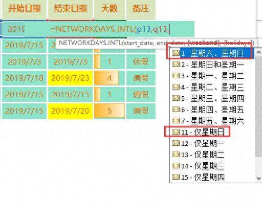 从办公室文员那里发来的员工休假管理表，人事经理看了之后就怒了插图18