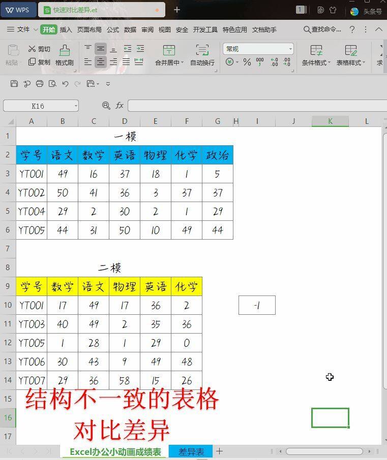 WPS小技巧：三小步搞定不同结构表格对比差异插图8