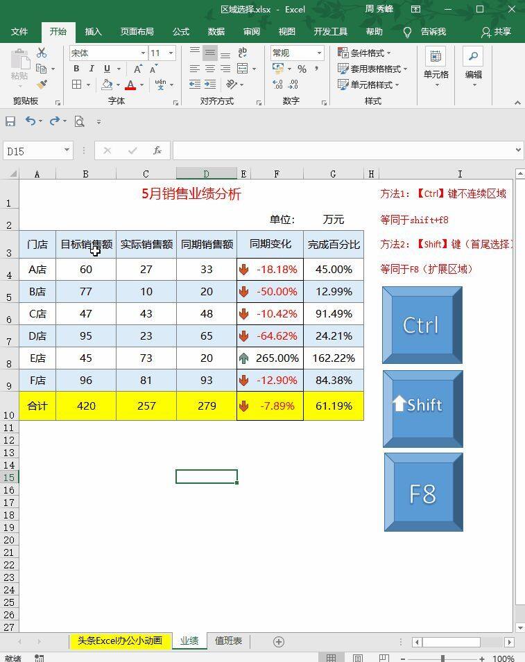 excel小技巧：你每天可能都在操作的区域选择插图