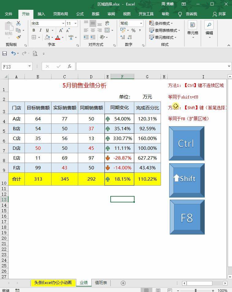 excel小技巧：你每天可能都在操作的区域选择插图2