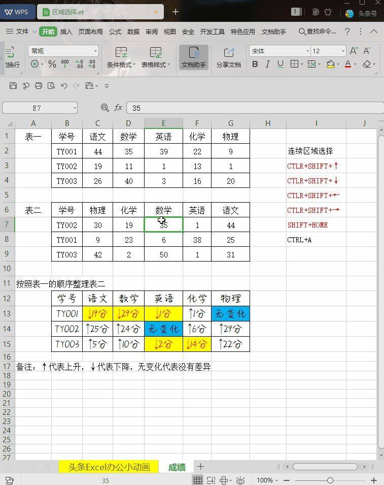 excel小技巧：你每天可能都在操作的区域选择插图4