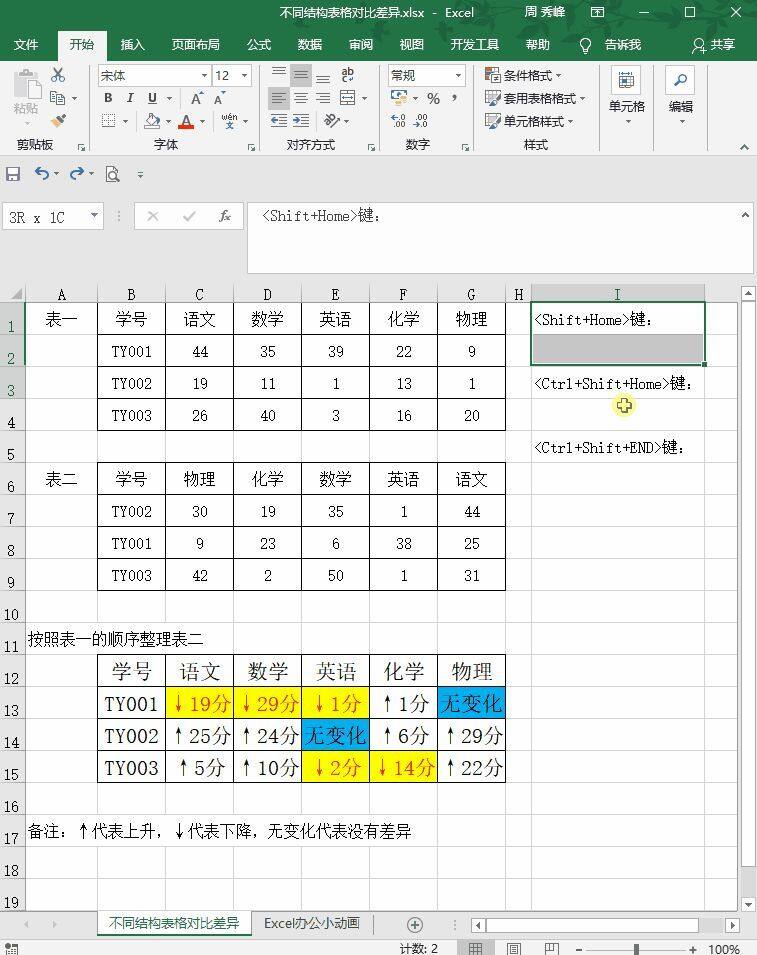 excel小技巧：你每天可能都在操作的区域选择插图6