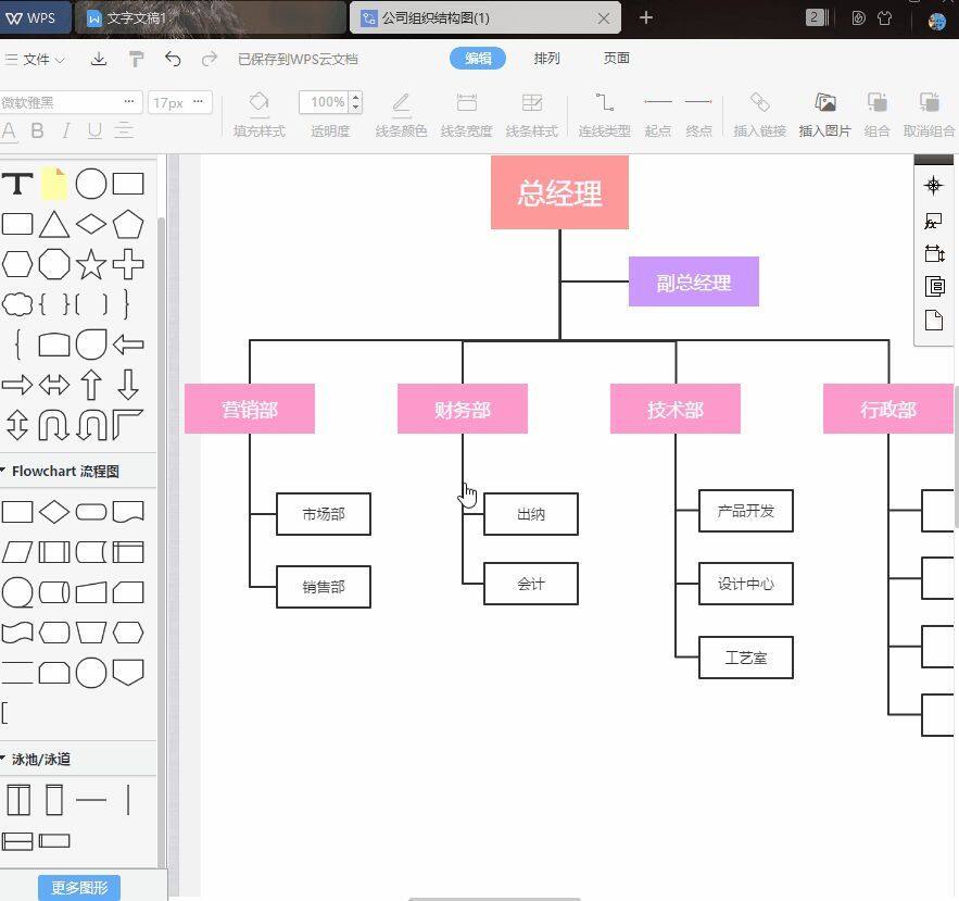 WPS绘制流程图的正确打开方式，超级简单插图14