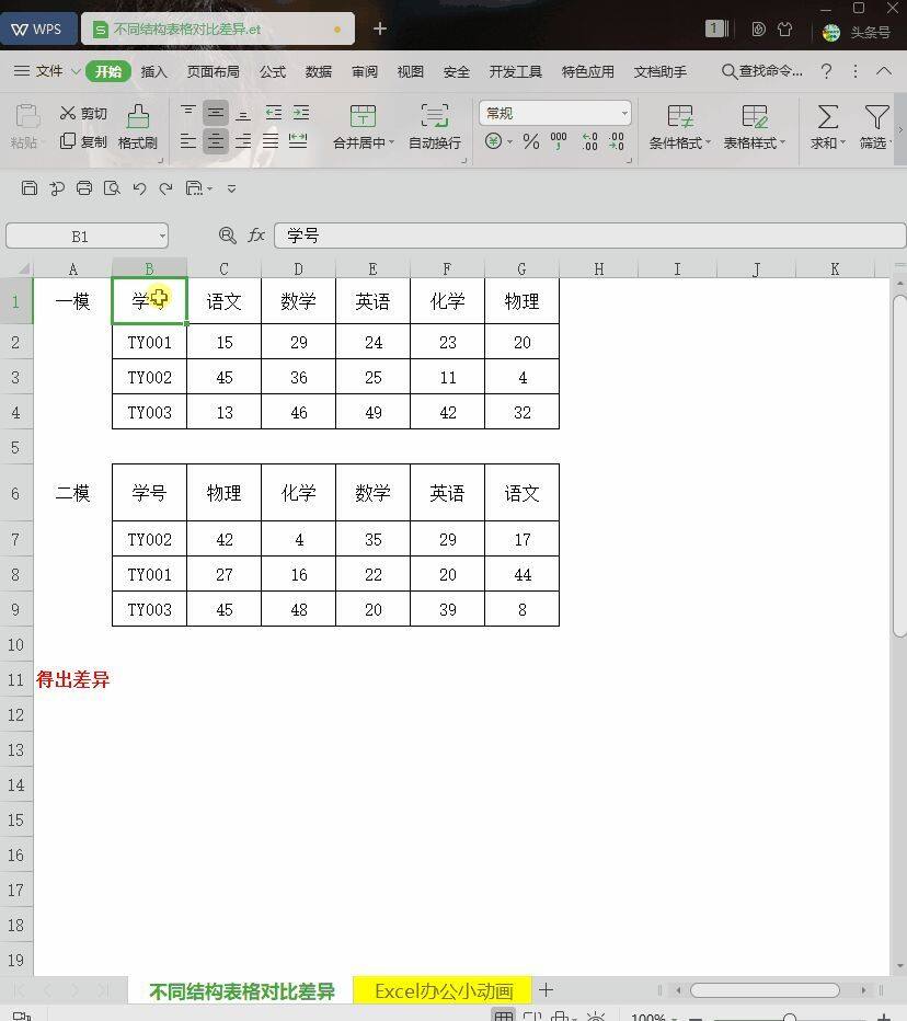 Excel快速对比差异：不同结构的表格插图4