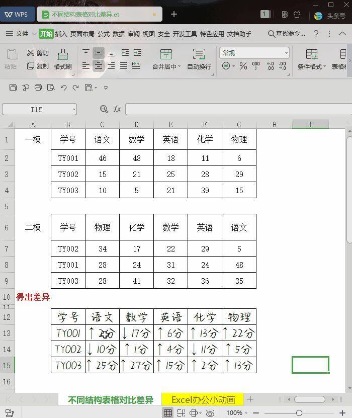 Excel快速对比差异：不同结构的表格插图12