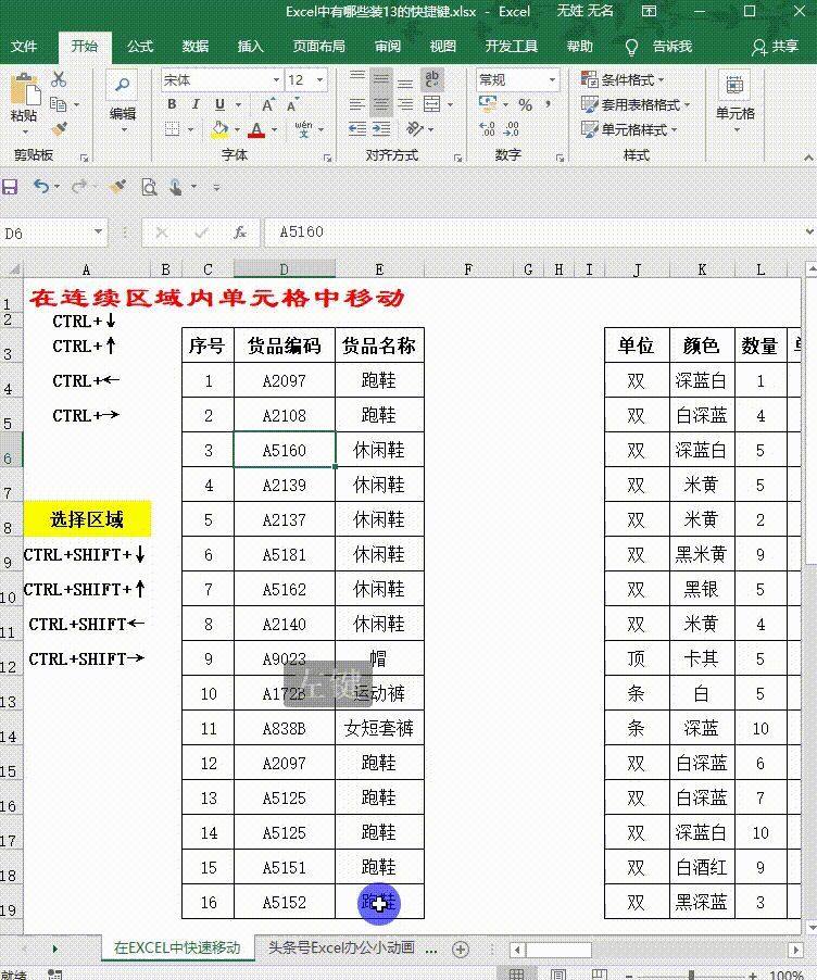 工作当中你都使用哪些快捷键？插图