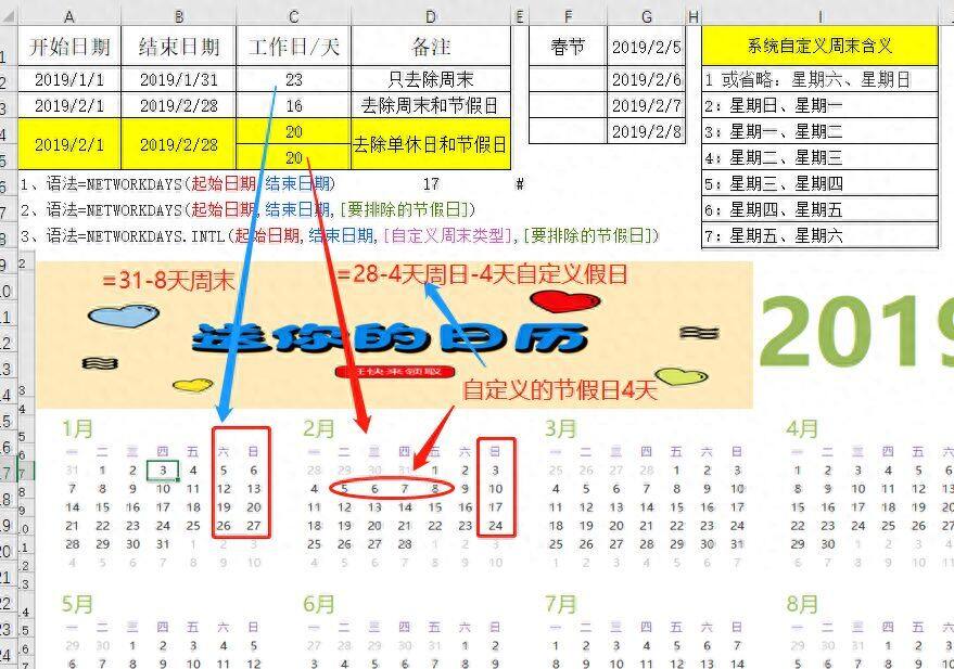 EXCEL中快速计算工作日，最全的方法都这里啦（附下载）插图2
