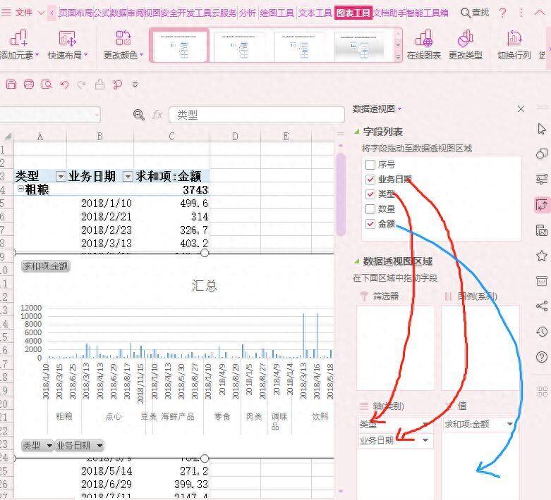 不用函数公式，照样可以让你的图表动起来插图4