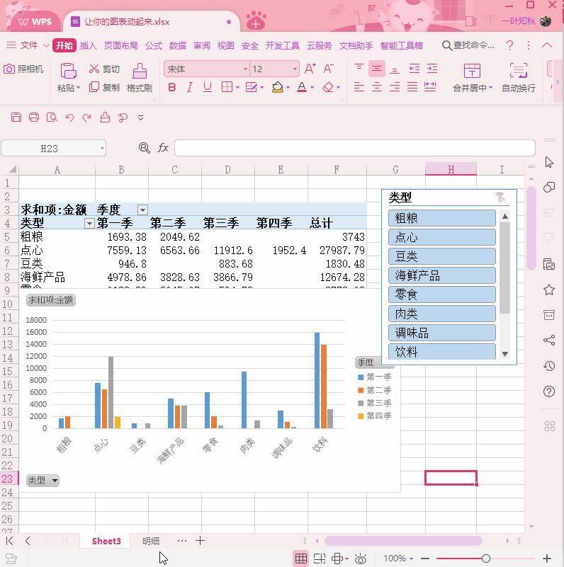 不用函数公式，照样可以让你的图表动起来插图14