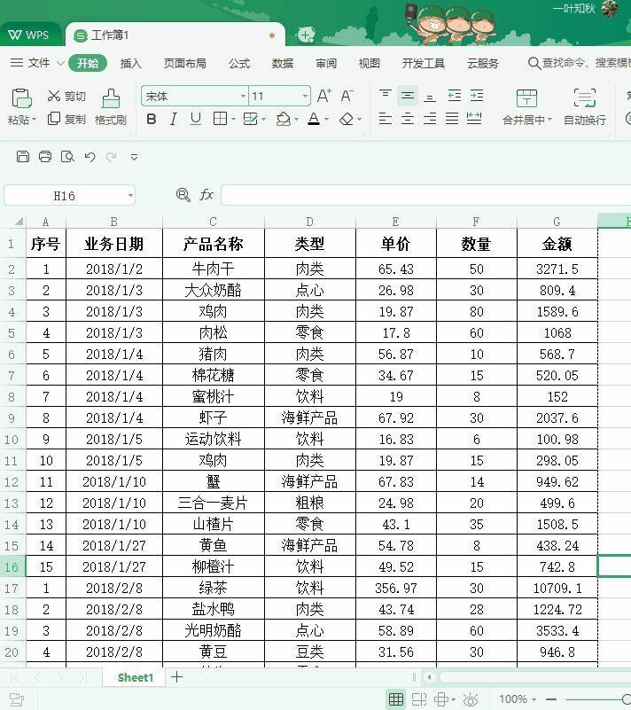 excel容易看错行列 推荐几种方法插图