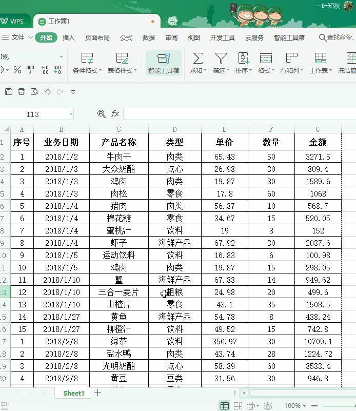 excel容易看错行列 推荐几种方法插图4