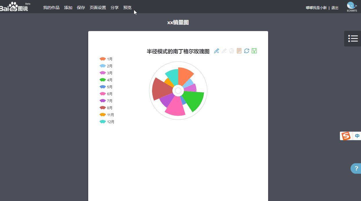 百度图说——零基础教你制作动态高逼格图表插图10