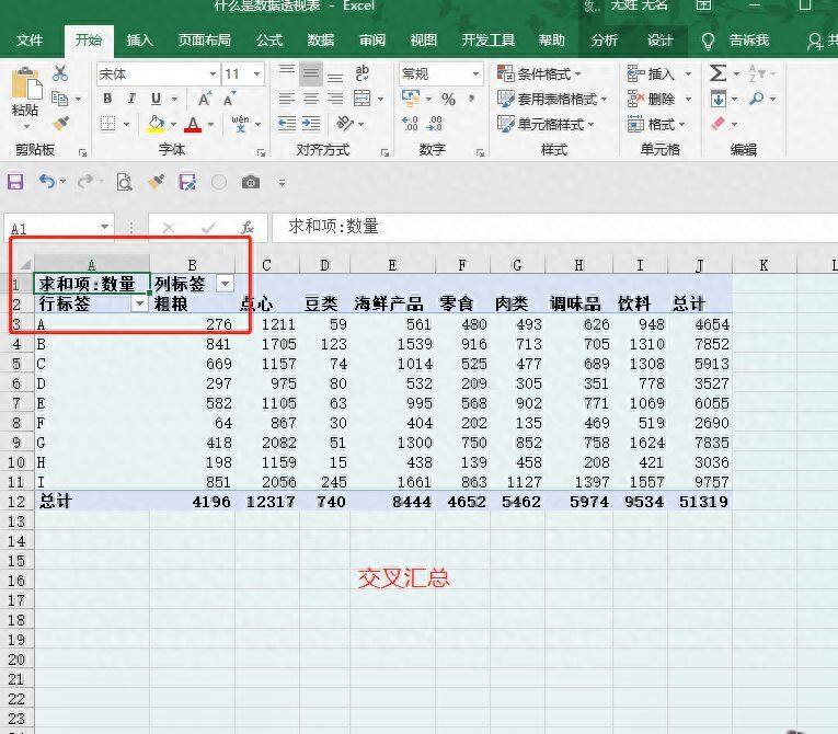 赶快跟我来制作你的第一张数据透视表吧插图8