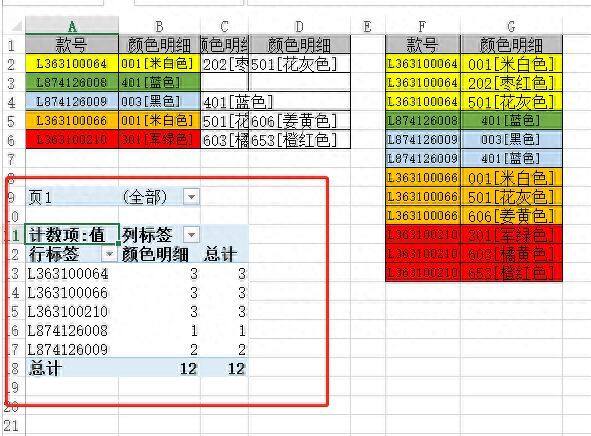 如何将合并的内容按条件拆分，数据透视表法特殊行列转换插图10