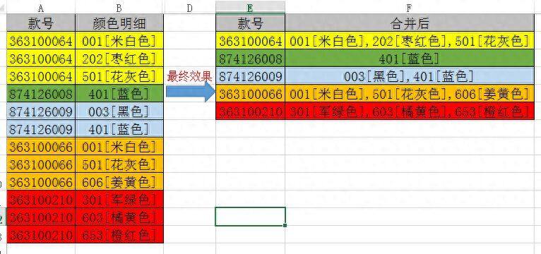 让你意想不到的是VLOOKP函数竟然还有这种操作插图