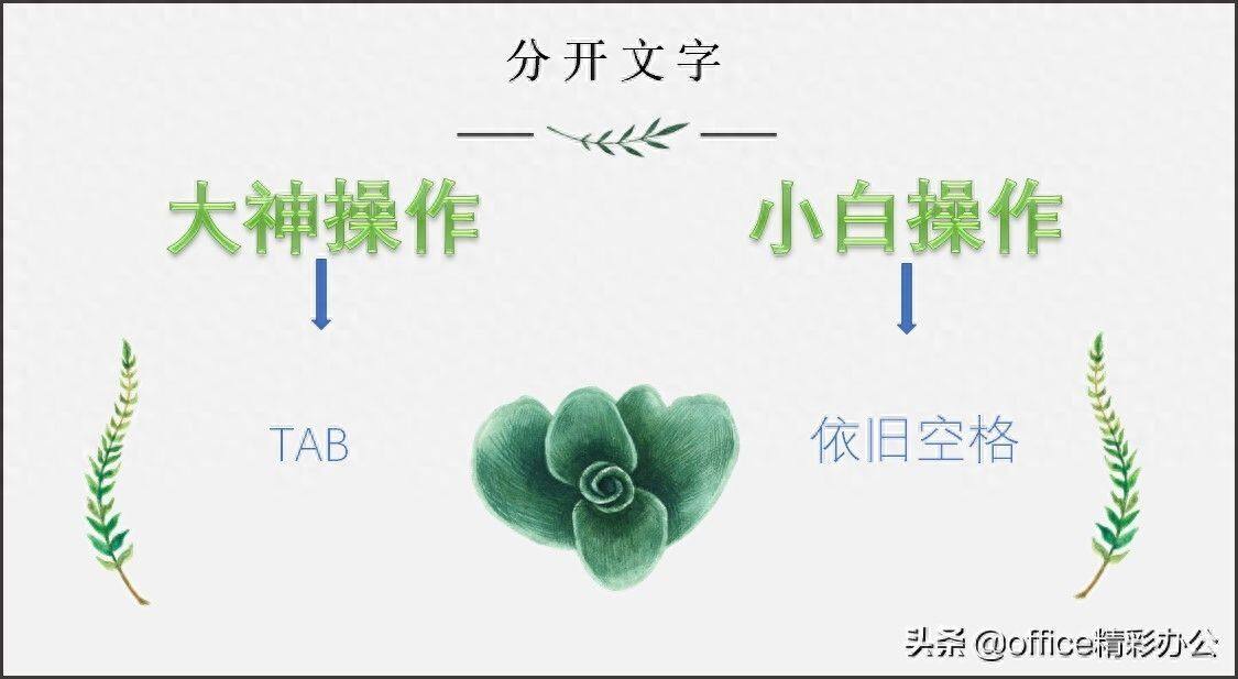 这十张图告诉你：为什么你的office效率不及别人？插图10