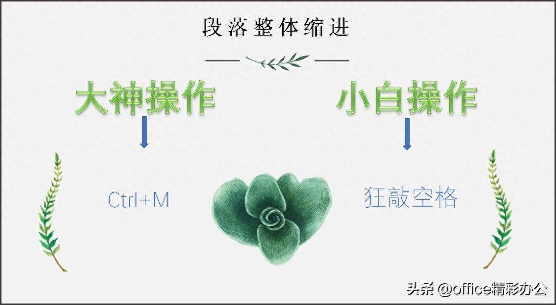 这十张图告诉你：为什么你的office效率不及别人？插图16