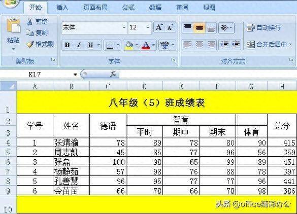 在excel中能用图表展现的数据分析就不要用表格了，重在直观！插图