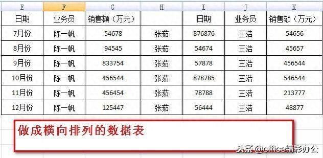 连excel这个技巧不会，加班肯定非你莫属了插图2