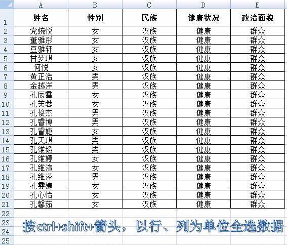 Excel中那些被遗忘的ctrl、hift、箭头组合键的妙用插图8