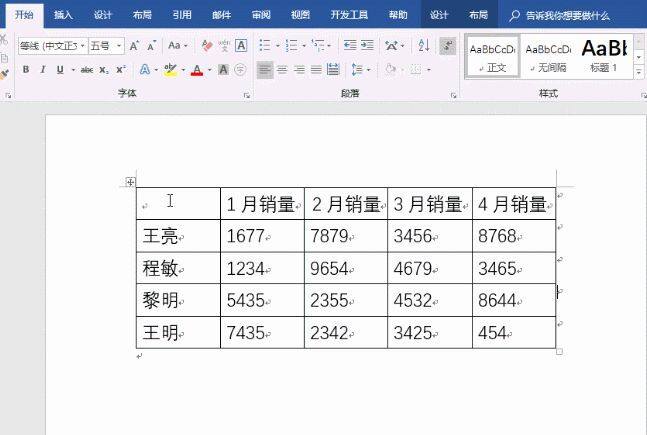 word表格制作单斜线和多斜线表头的方法，非常实用！插图2