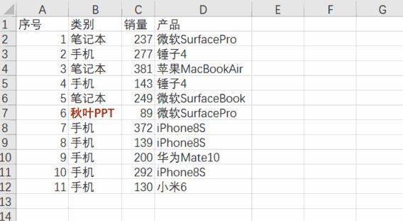 一个简单操作，就可以看出excel菜鸟和高手的区别插图