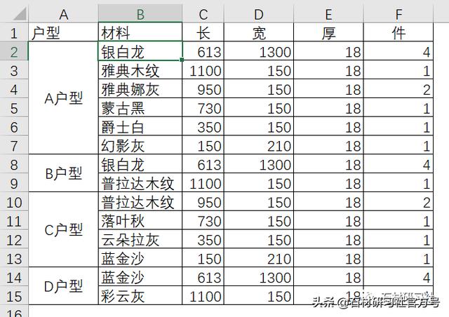 Excel技巧2 | 石材人知道这几个技巧，从此少加班插图16