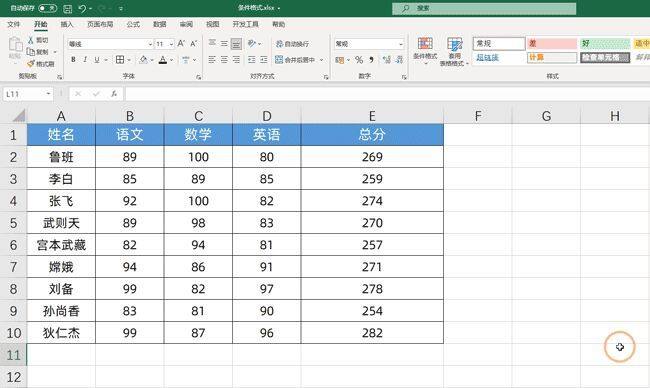 Excel条件格式的9大用法，个个都能独当一面，2小时才整理好的插图12